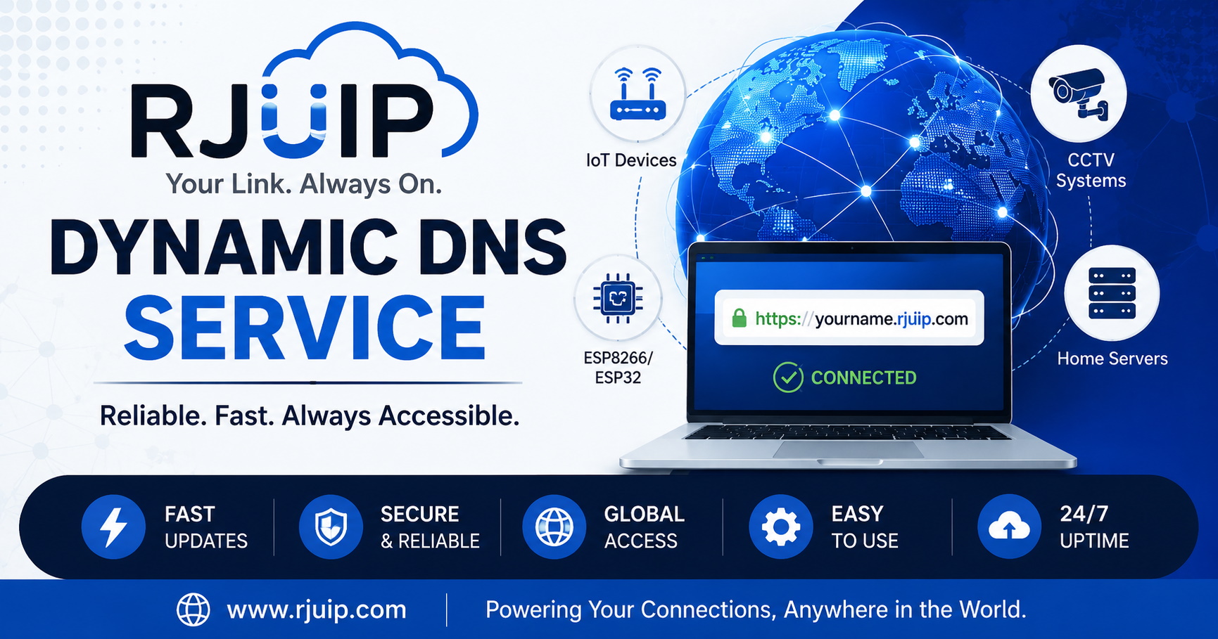 RJUIP DDNS